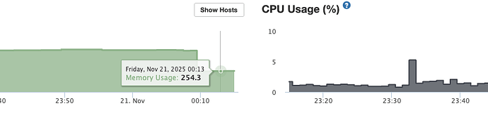 Screenshot 2025-11-21 at 12.16.11 AM