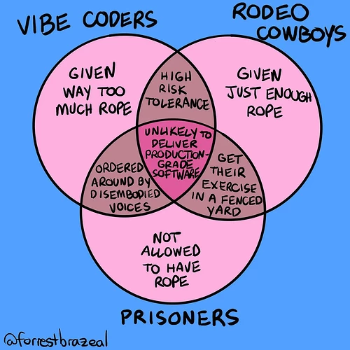 rope