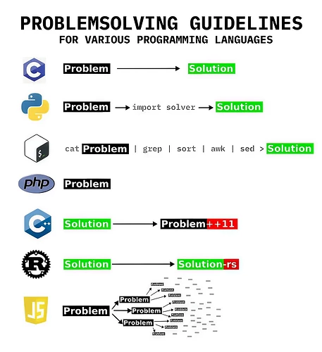 js-problem