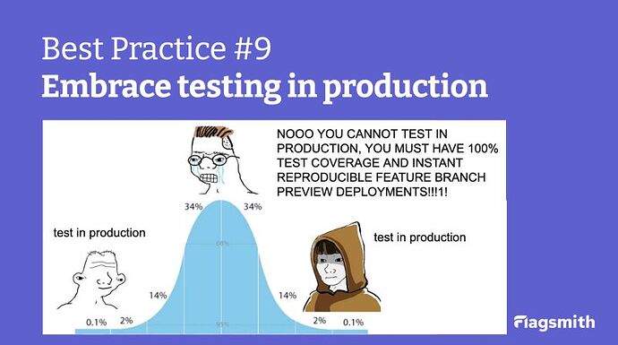 test-coverage