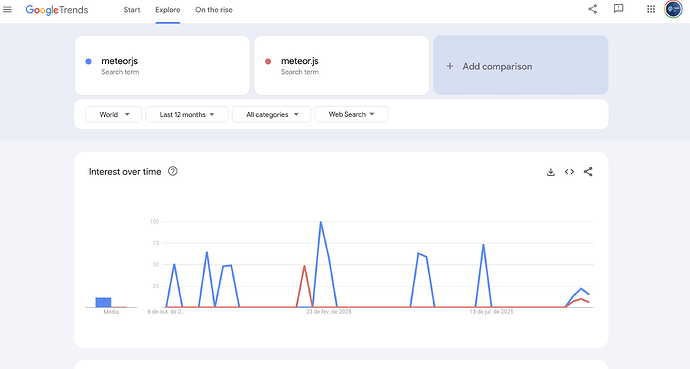 Screenshot 2025-10-08 at 2.23.05 PM