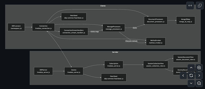 Screenshot 2025-12-18 at 3.51.04 PM