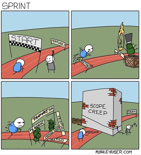 scope-creep