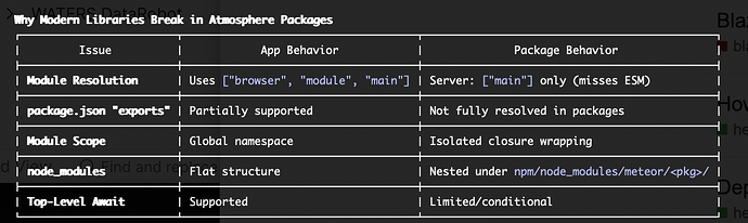 Screenshot 2026-01-16 at 10.02.00 PM
