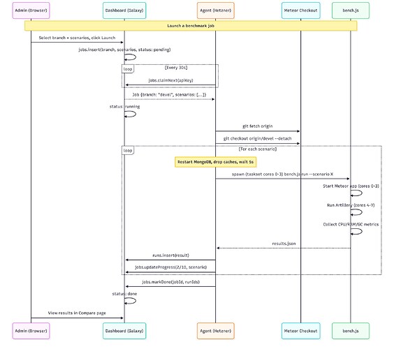 Untitled diagram-2026-04-04-211828