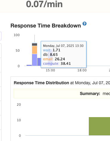 Screenshot 2025-07-08 at 1.12.50 PM